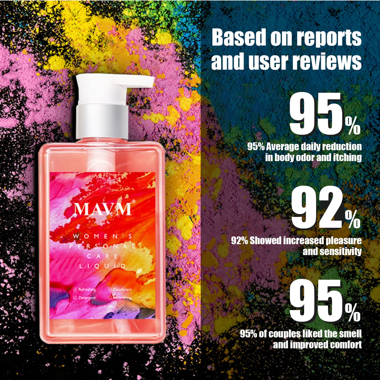 Women's intimate wash, plant-based, pH balanced, coco scent