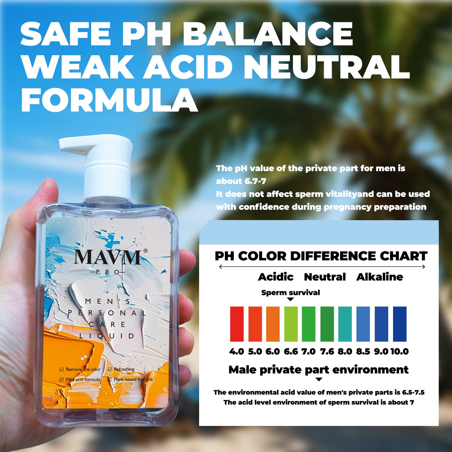 Gel Íntimo Masculino, de Origen Vegetal, pH Equilibrado, con Aroma a Coco